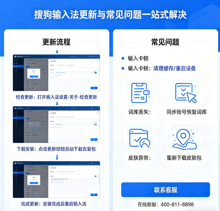 搜狗输入法更新与常见问题一站式解决